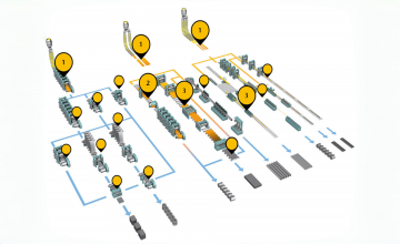 連續(xù)鑄造如何從Polytec激光測速測長儀中受益？